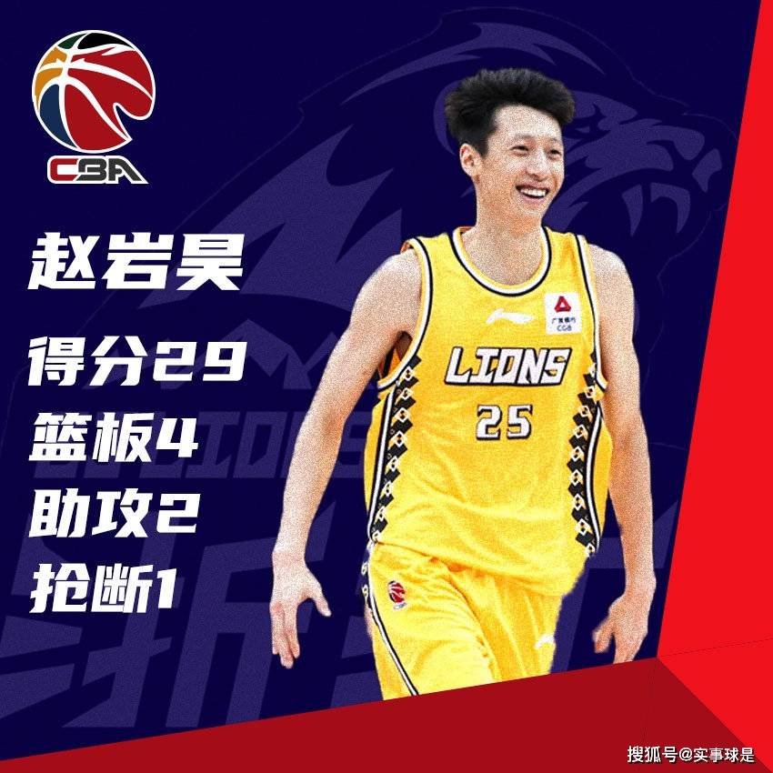 关于热传：莱万多夫斯基CBA常规赛综述的信息